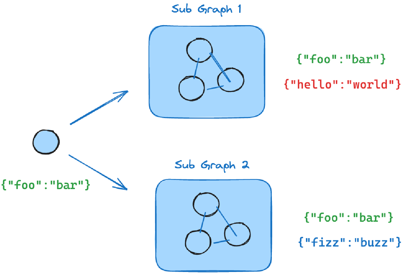 image-20251010100114277
